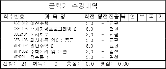  1학년 2학기 수강 과목 및 배울 내용