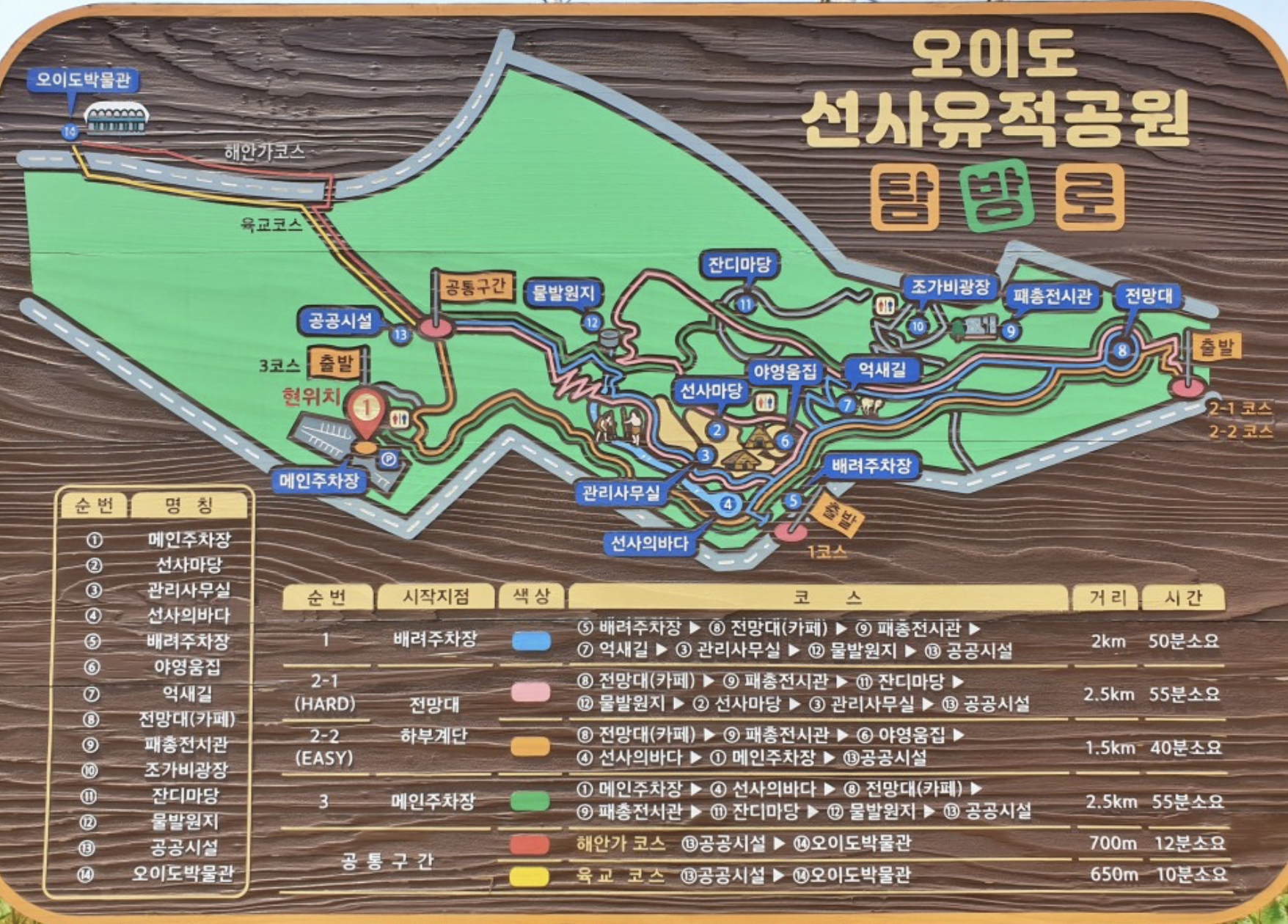  시흥 오이도 선사유적공원 대형견동반 산책
