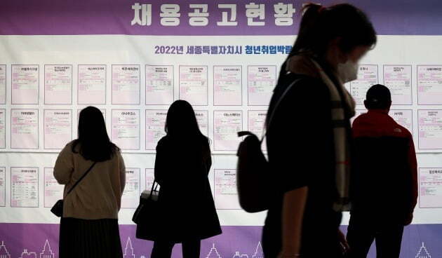  백수에겐 커피도 사치