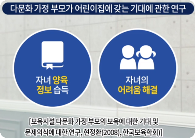 다문화 가정 부모가 어린이집에 갖는 기대에 관한 연구