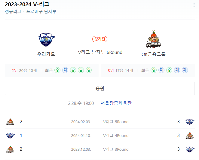  <V리그 스포츠토토> 2월 28일 우리카드 OK금융그룹