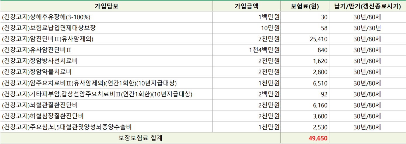 30년-납입-견적