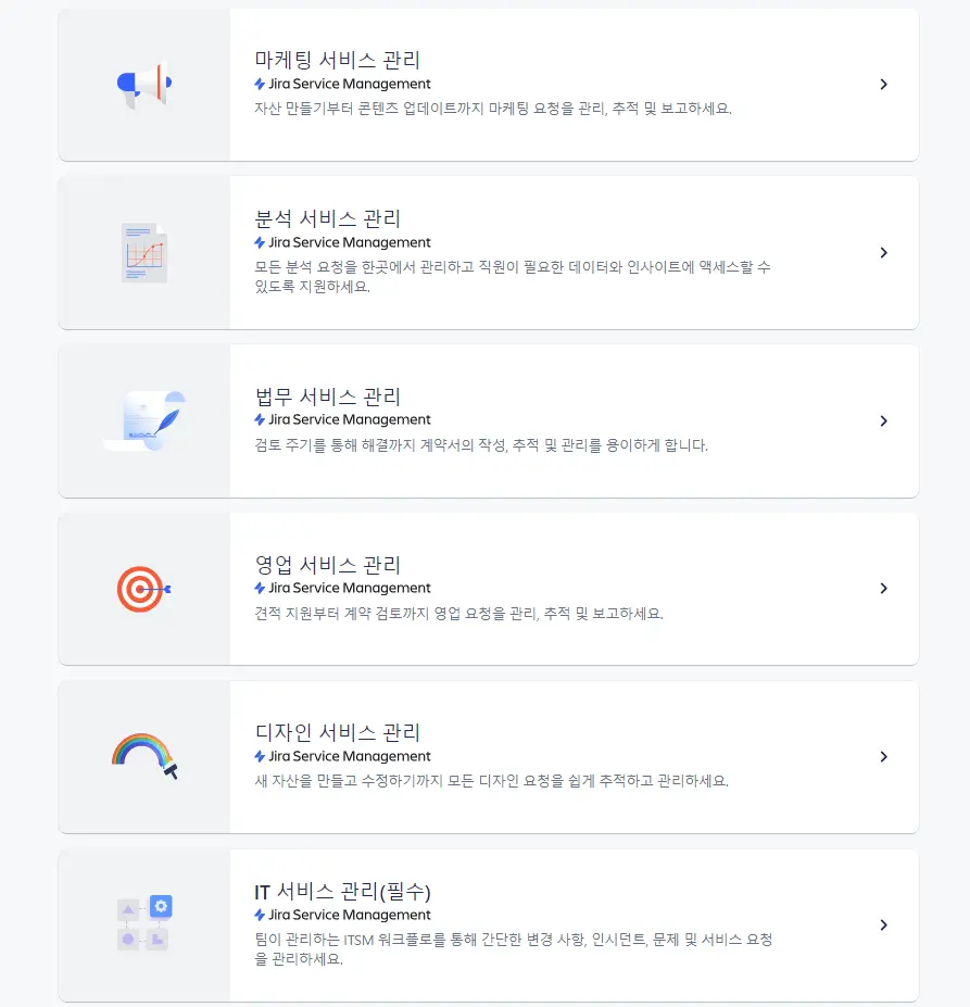 Atlassian-Cloud-Jira-Template