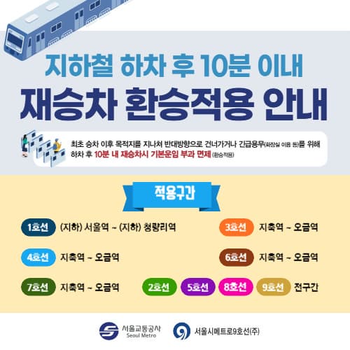 지하철_재승차_환승적용