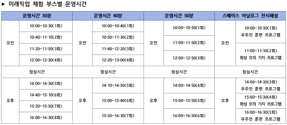 미래직업 체험 부스별 운영시간