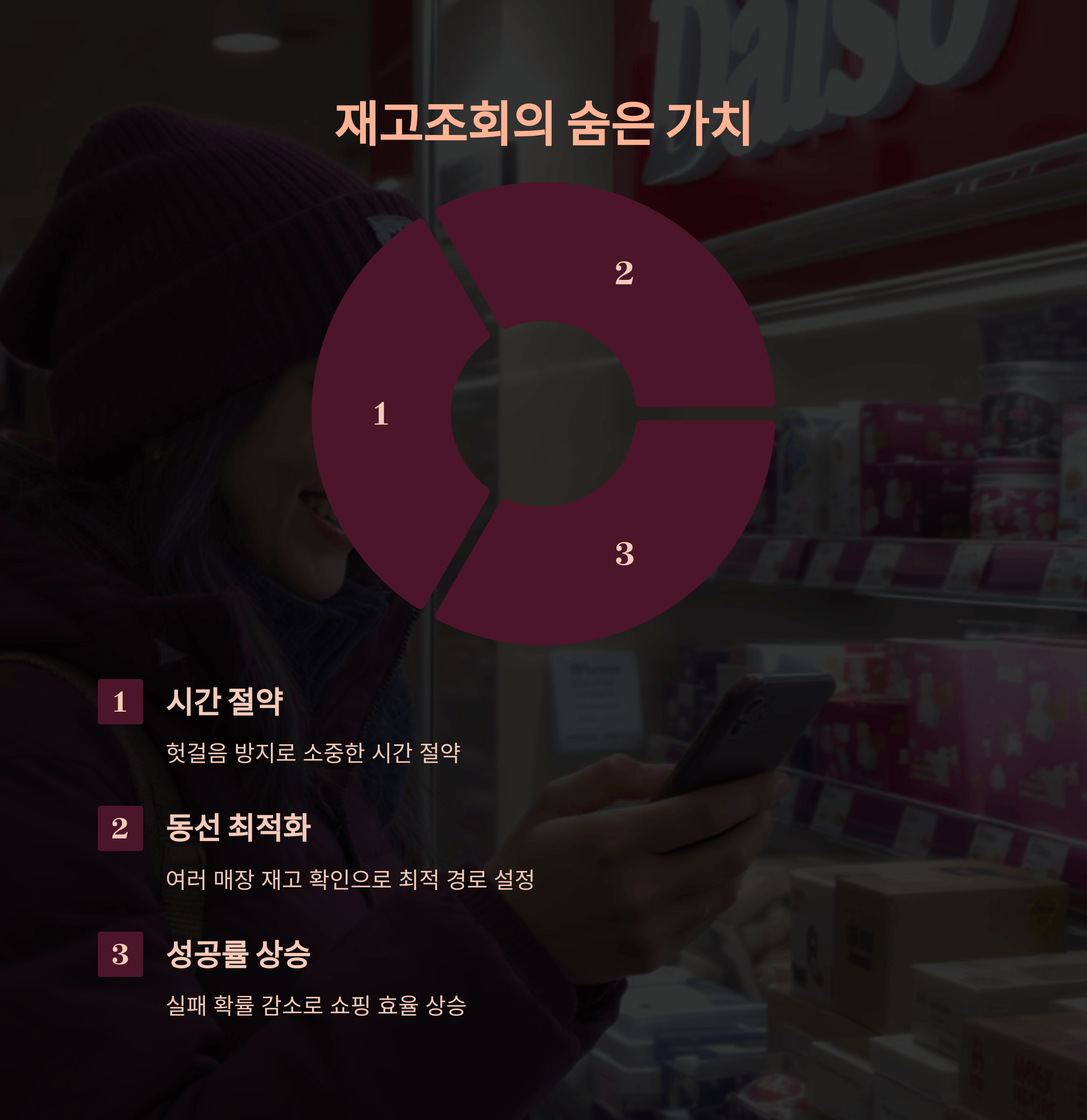 다이소 재고조회 실시간 확인법