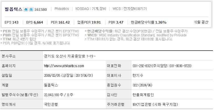 필옵틱스 주가 기업개요 (1015)