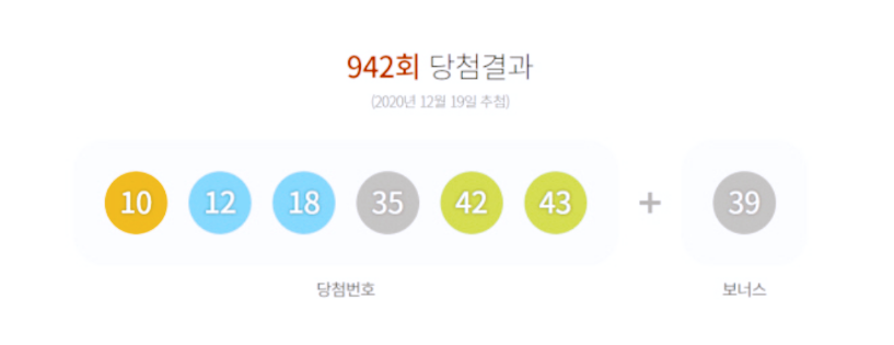 로또 942회 1등 2등 당첨지역 당첨점 판매점