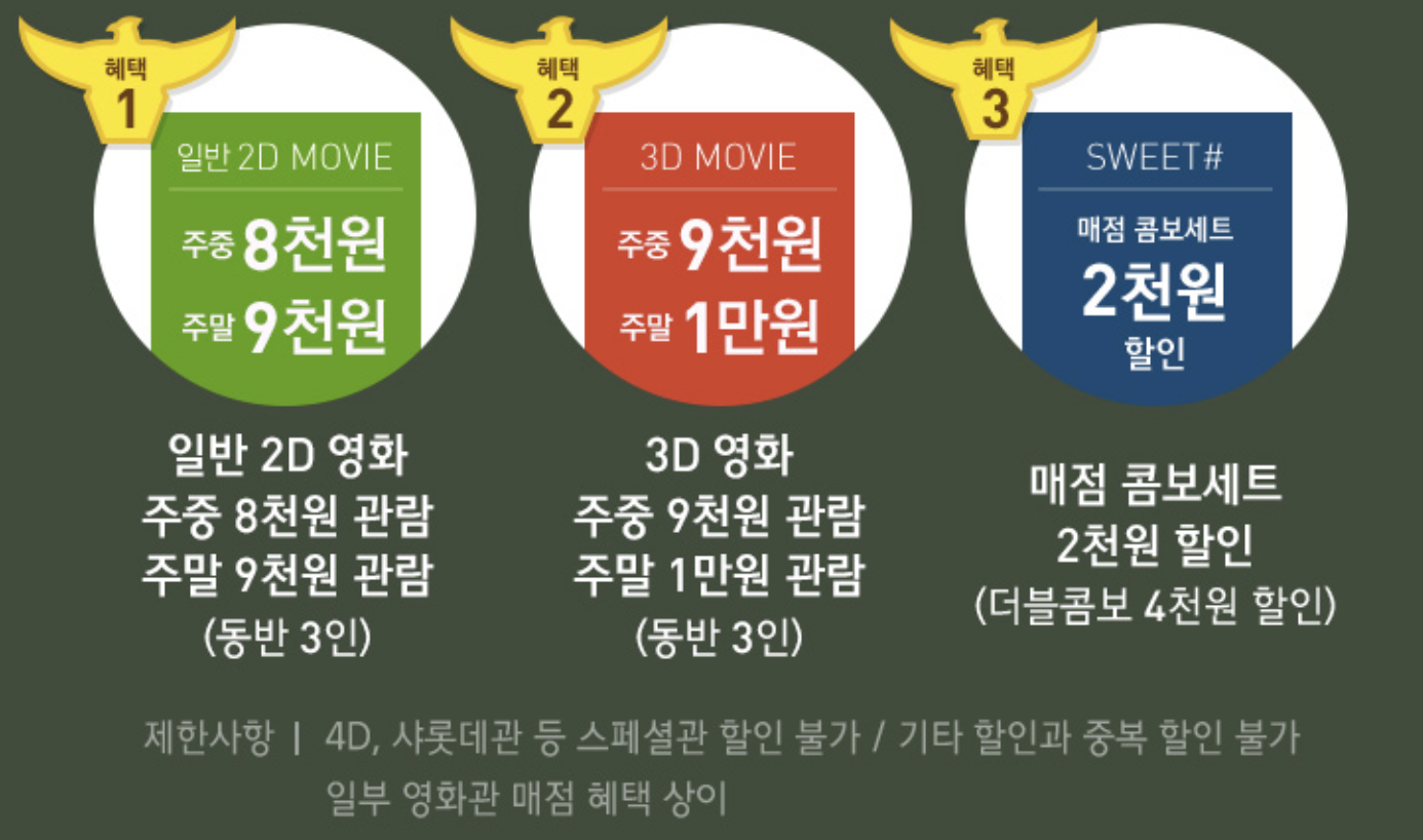 2022년 롯데시네마 소방공무원 영화할인 가격