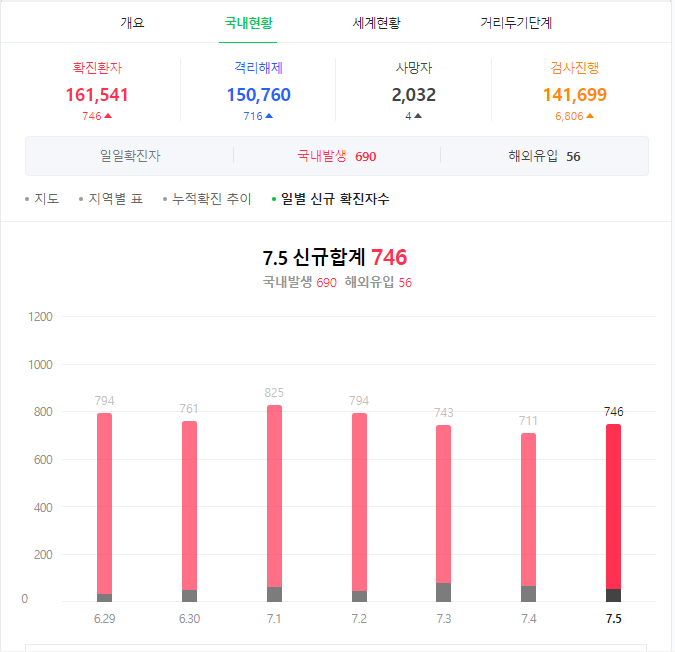  얀센 백신 델타변이 효과 관련 뉴스