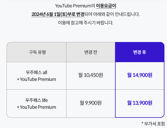 유튜브 프리미엄 T우주 가격표