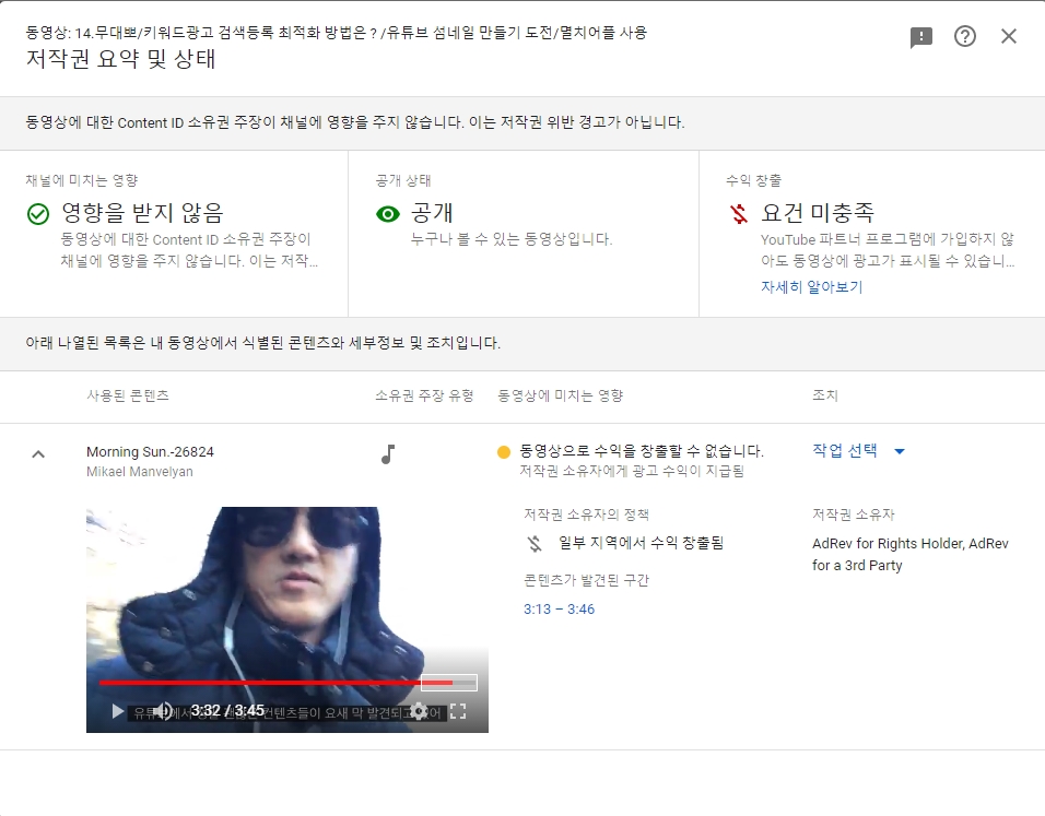 음악저작권, 수익창출 르머퓨전,