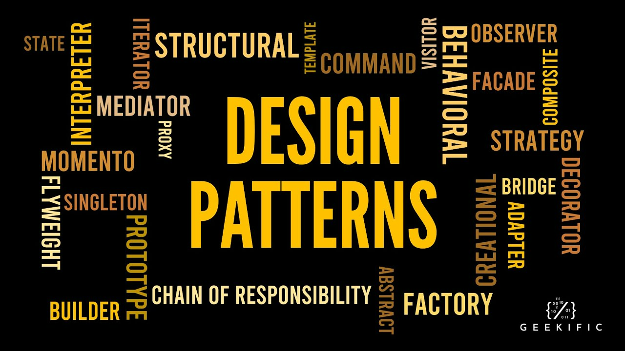 Dynamic Factory Pattern