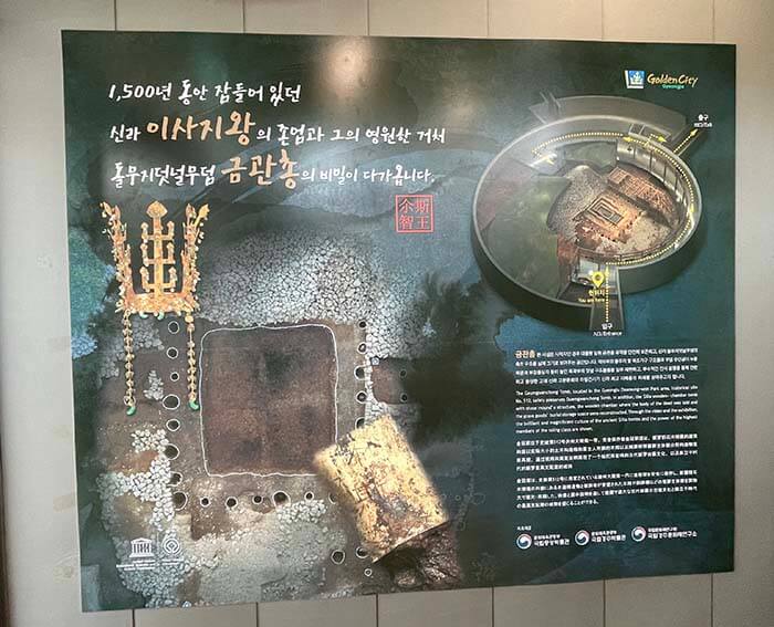 경주 금관총 전시관 입구에 붙어있는 홍보 포스터 사진
