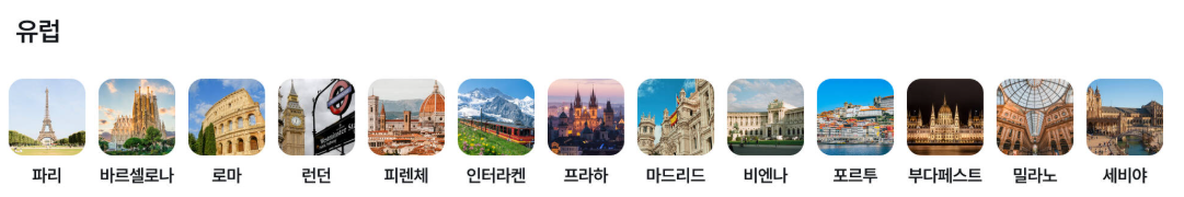 유럽 한인민박 도시 리스트