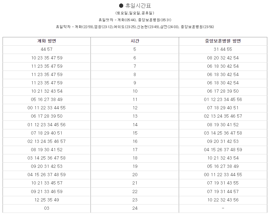 수도권 9호선 석촌고분역 시간표