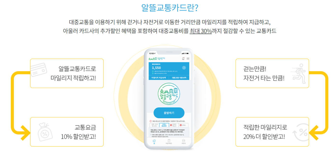 알뜰교통카드 신청