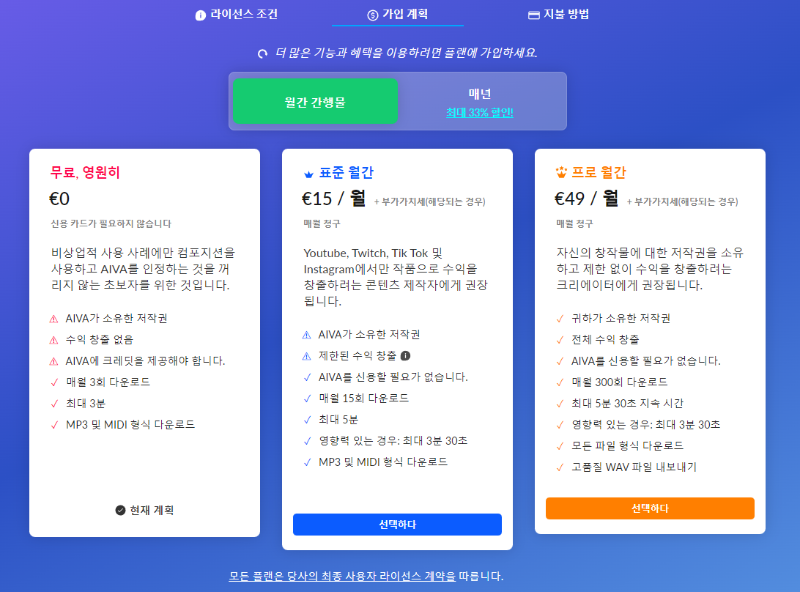 AI노래 AI음악 만들기 AIVA 사이트 접속 링크, 무료 사용법 3분 가이드