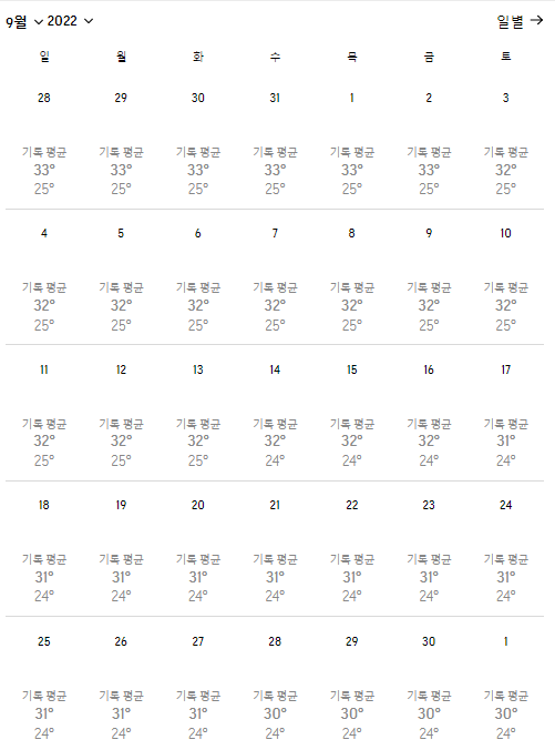베트남 다낭 2월 날씨 베트남 다낭 1월, 2월, 3월, 4월, 5월, 8