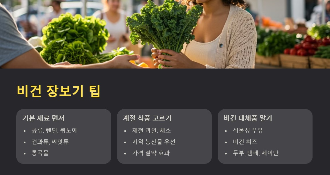 비건식단 장보기 팁