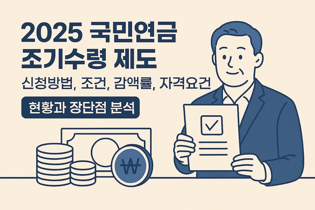 국민연금 조기수령 제도, 신청방법, 조건, 감액률, 자격요건