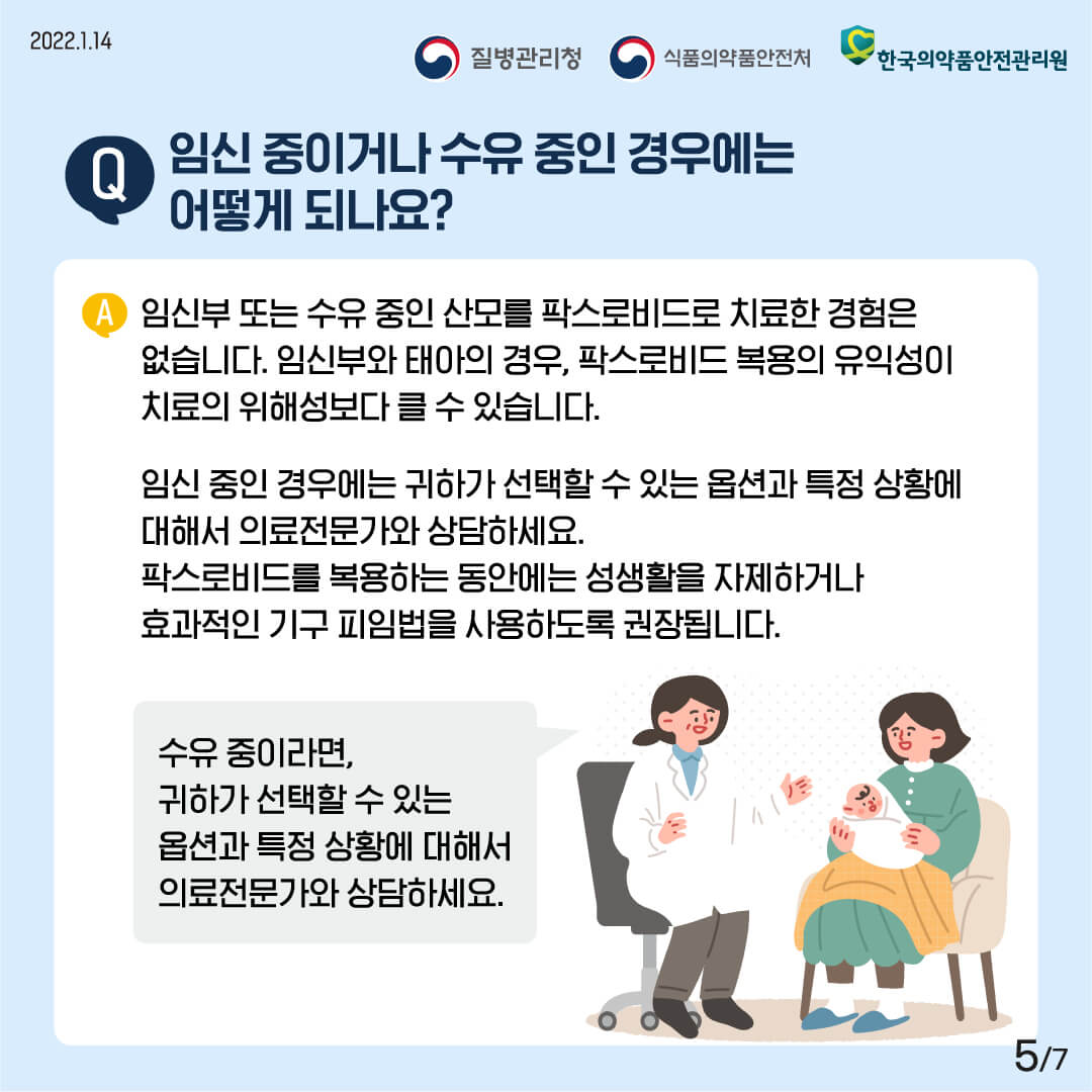 코로나 먹는 치료제 처방 및 복용방법