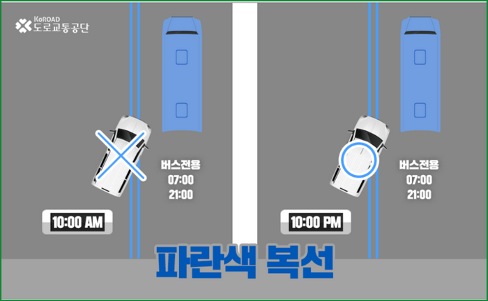 평일 공휴일 경부고속도로 버스전용차로 시간과 구간