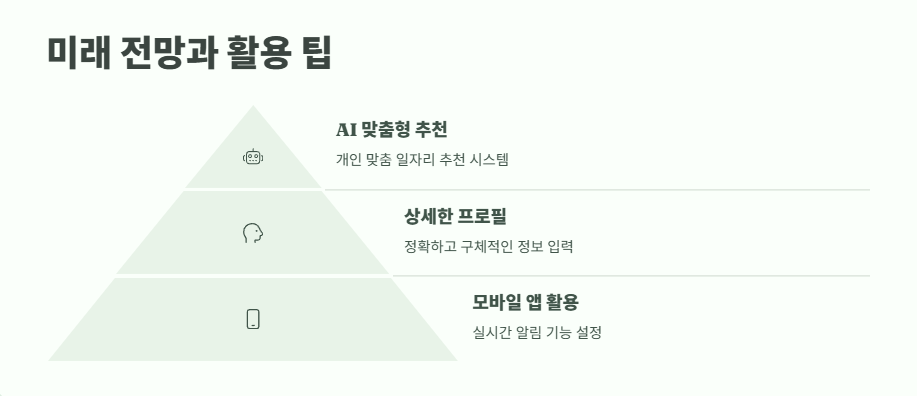 워크넷 구인구직 꿀팁 16