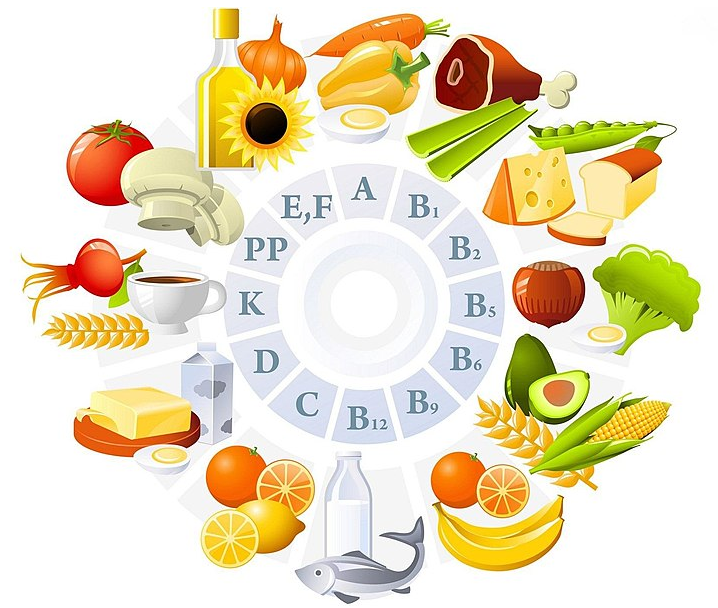 비타민B가 풍부한 채소와 과일