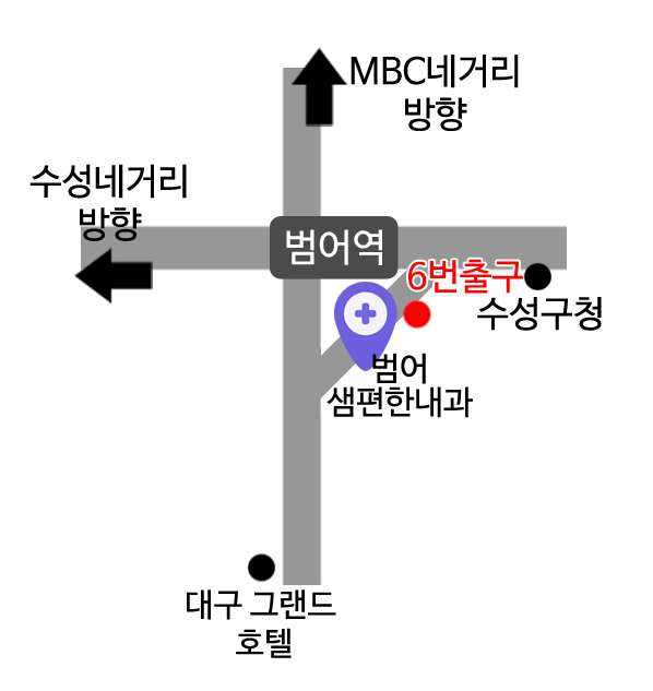 의심해야 할 질환 갑상선 수치가 높다면