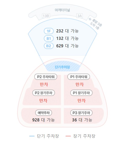 공항내-잔여-주차자리