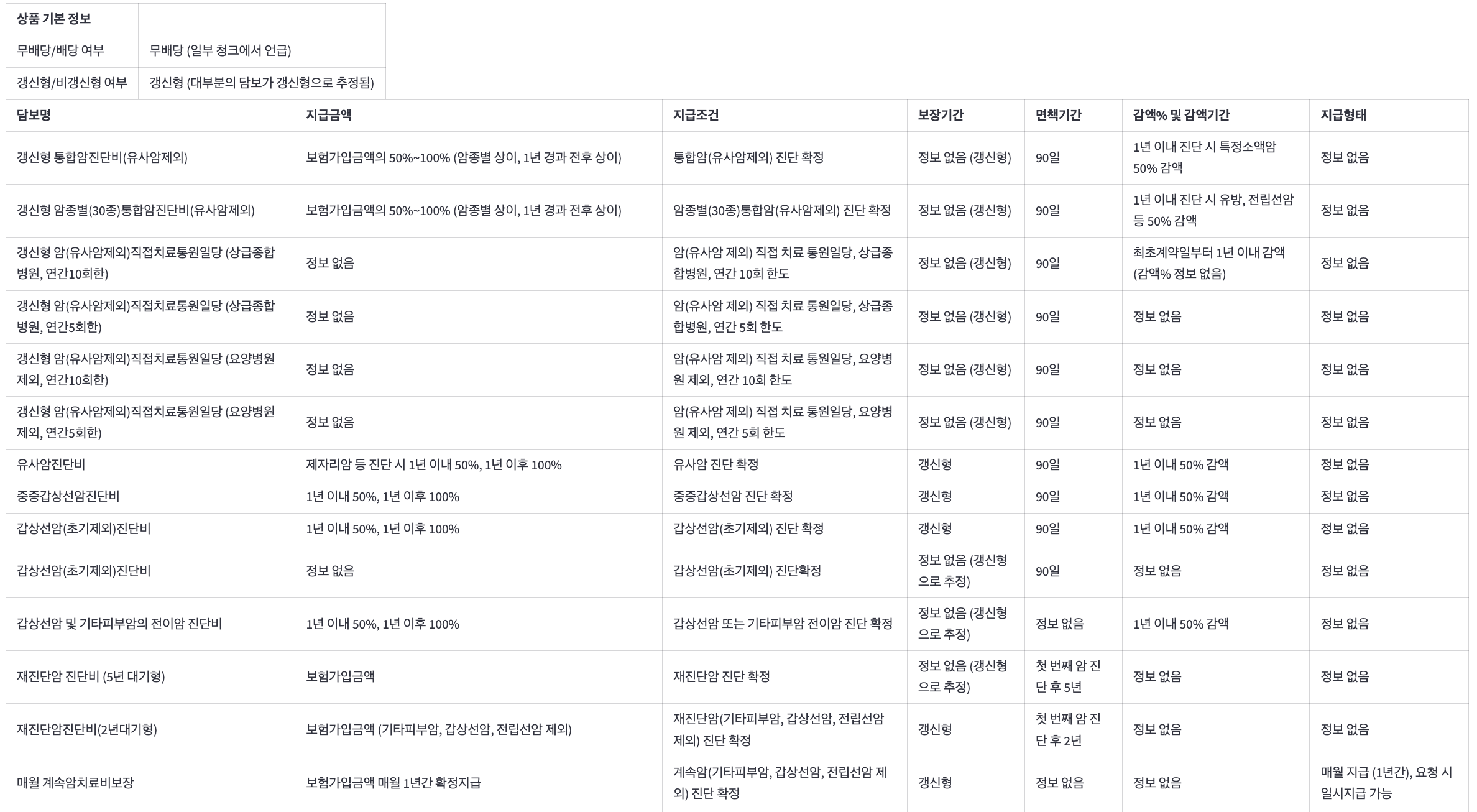 챗봇결과
