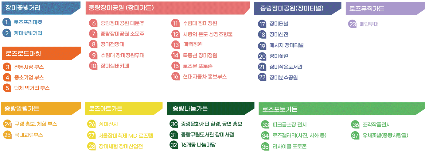 중랑 장미축제 행사장 지도