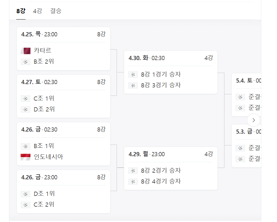 U23 토너먼트 일정