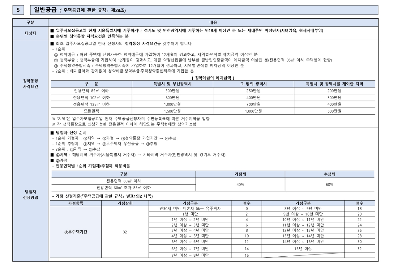케이제이건축 이미지