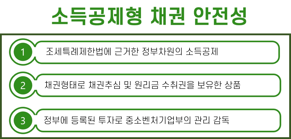 IRP&#44; IRP 퇴직연금&#44; IRP 세액공제&#44; 퇴직연금 세액공제&#44; 소득공제형 채권&#44; 브이펀드