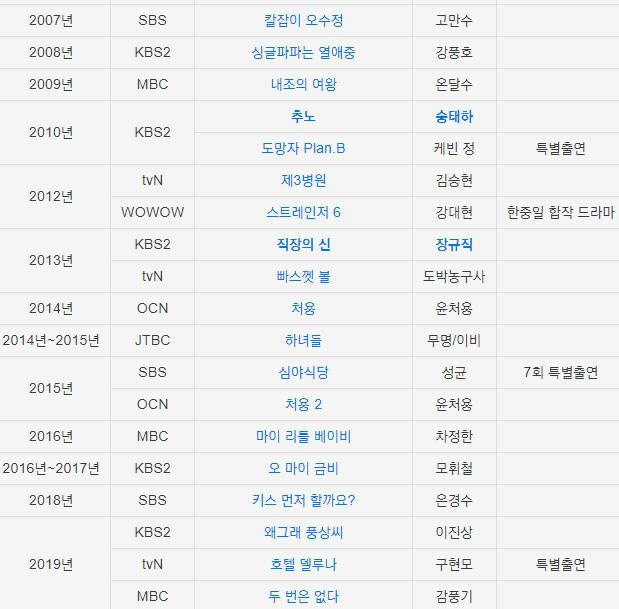 오지호 출연 드라마2