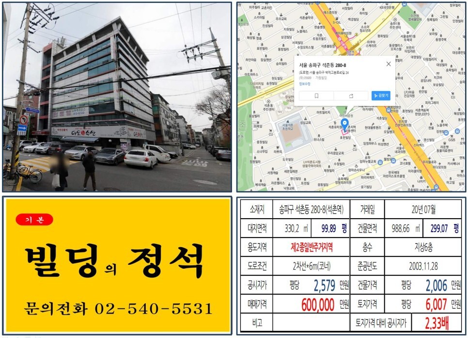  [송파구 60억 꼬마빌딩 실거래가 조회] 석촌동 280-8 (석촌역) 60억 원, 평당 6,007만 원 매매되었습니다. 헬리오시티, 연예인 기안