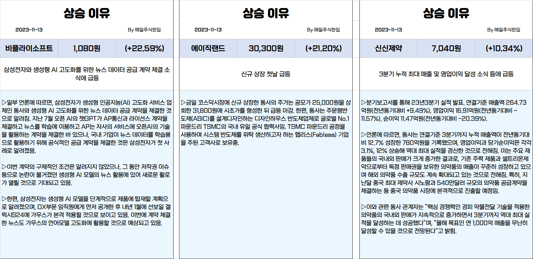 에스와이상회 이미지