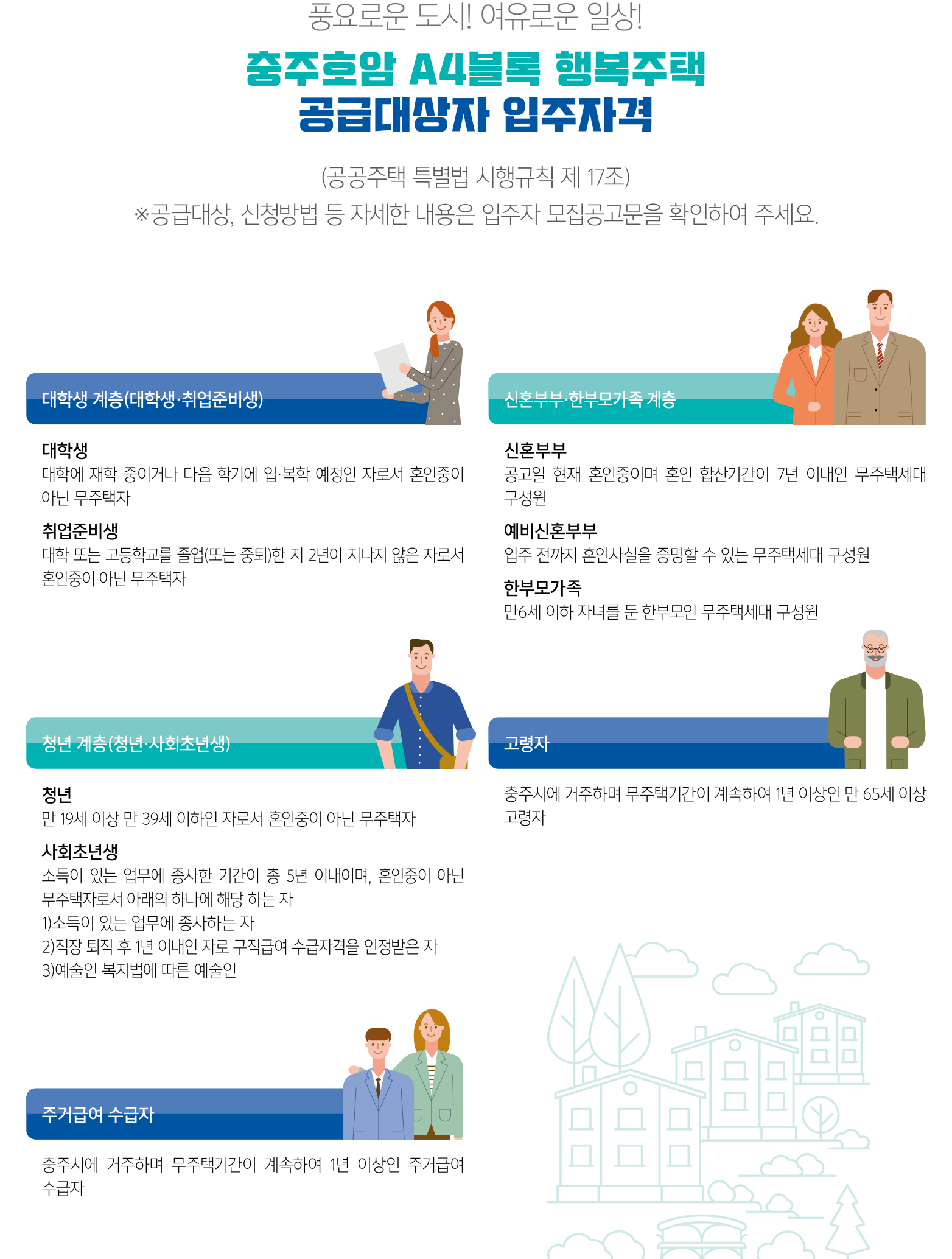 충주호암 행복주택 입주자격
