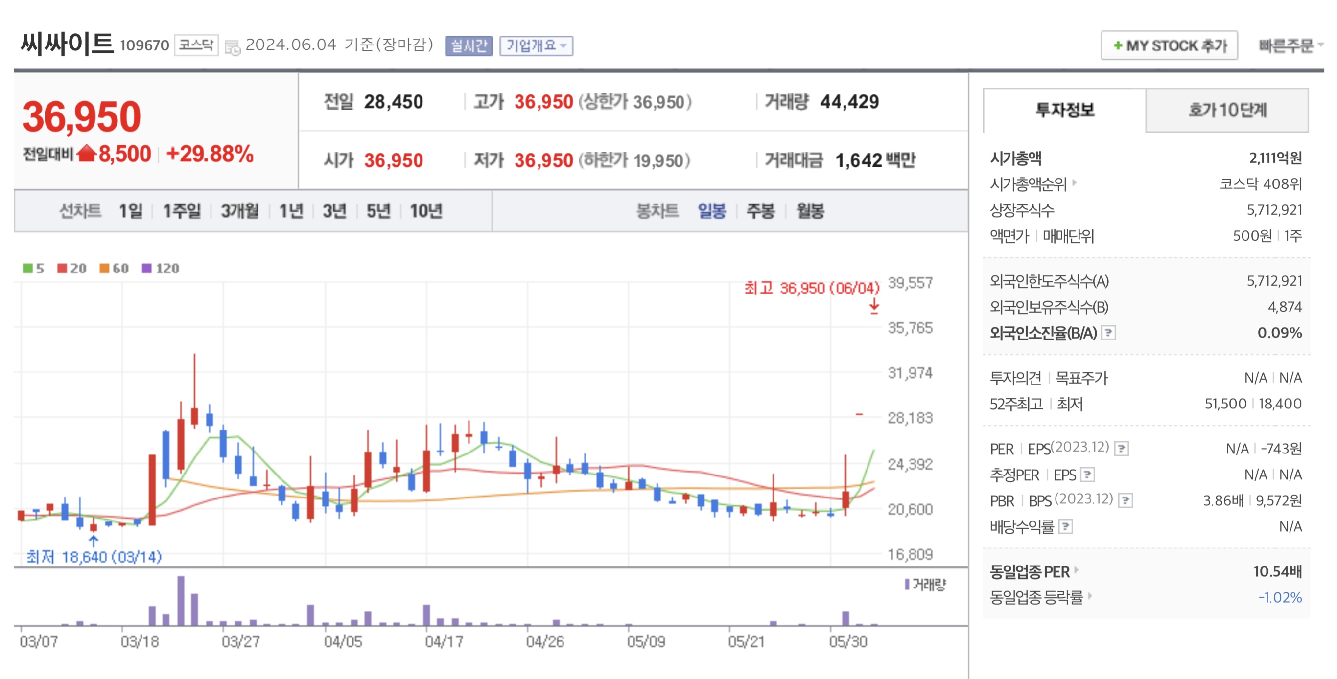 (주)동양석유 이미지