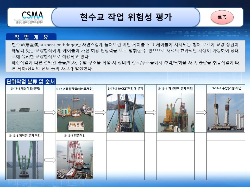 현수교-작업-위험성평가