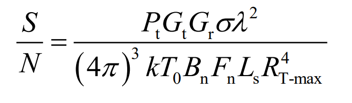 Signal-to-Noise Ratio