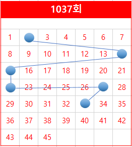 서울우표사 이미지