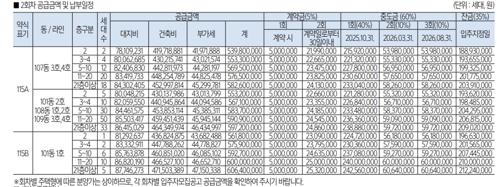 동광양농협하나로마트 본점 이미지