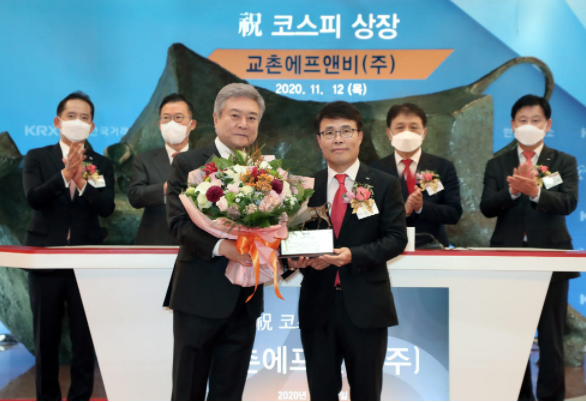  교촌에프앤비 주가 공모가 관련주