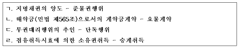 제22회 주택관리사보 1차 2교시 A형 12번 문제 보기