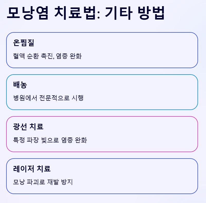 레이저치료-스테로이드-광선치료-배농-소독