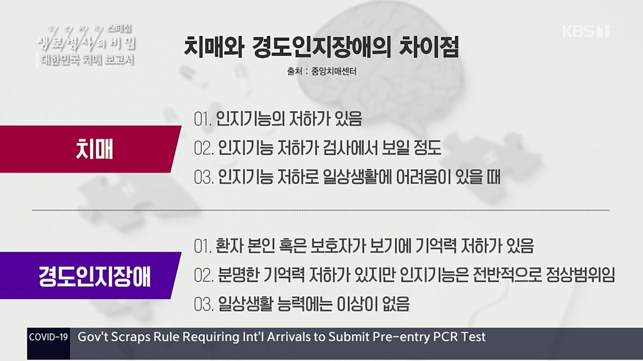 생로병사의 비밀.E843.221117p.H264-F1RST.mp4_20221122_192220.434.jpg