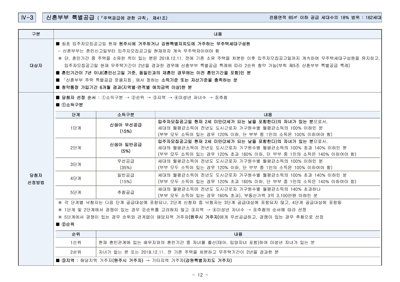 원주역우미린더스카이-19